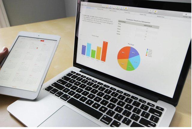 A marketing dashboard showing charts on a laptop screen